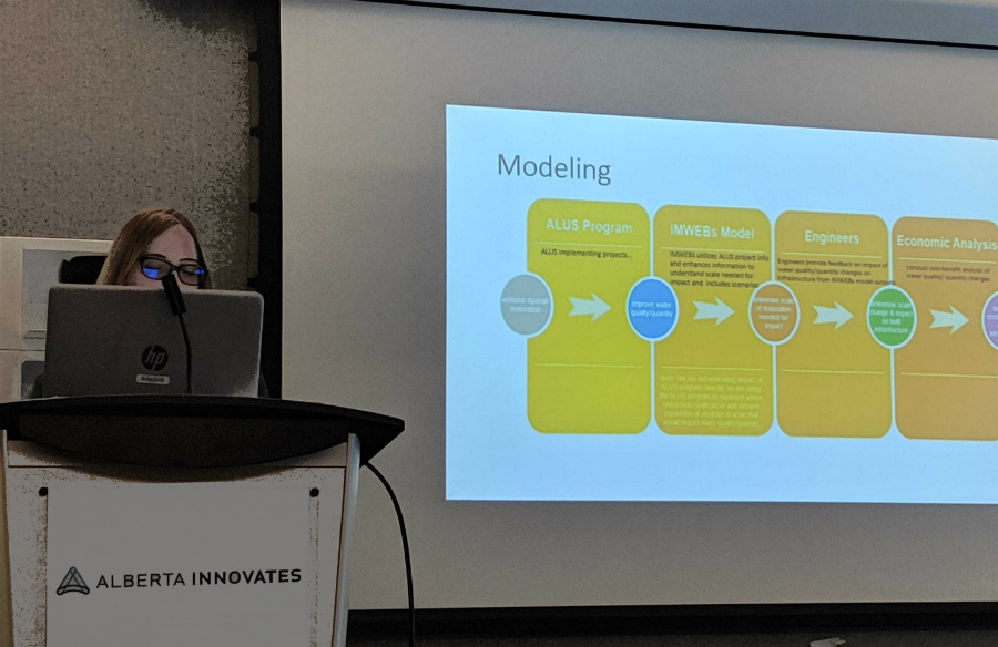 During the workshop portion of the event, Diana Staley (Economic Researcher, Innotech Alberta) explained how experts from the University of Guelph and InnoTech Alberta will use scientific modelling as part of the Modeste Natural Infrastructure Project, to evaluate how natural infrastructure can help improve water quality and reduce flood impacts.